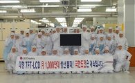 LG디스플레이, 대형 LCD패널 월생산 '1000만대' 돌파