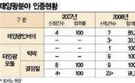 '갑론을박' 뜨거운 태양광 장비 합격률 '뚝'