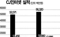 [국산게임 이래서 强하다]진짜같은 야구…인기+매출 홈런