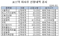 [표] 코스닥 자사주 신청내역 공시 - 11일