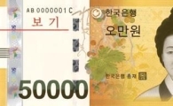 5만원권, 잔칫집 '봉투속 주인공' 자리매김