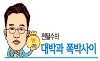 [아시아블로그] 카멜레온기업의 최후