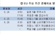 亞·EU 주요 주간 경제지표 발표일정