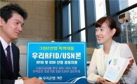 우리은행, 그린IT산업 특화 대출상품 판매