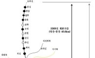 경의선 전철시대...문산~서울 24분 단축