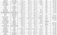 [오늘의리서치종합]2