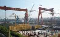 [르포]현대중공업 목표는 '언제나 세계 1위'