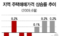 전국 집값 오르는데.. 광주는 7개월째 내리막