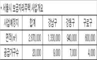 [단독]서울시, 보금자리주택 2만 가구 공급 추진