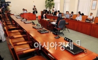 [포토] '비정규직을 위해 불참...?'