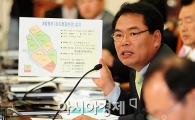 [포토] '부동산 투기 의혹 제기하는 민주당'