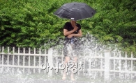 [포토] 아이쿠, 깜짝이야!