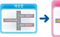 새 주소가 편리합니다!