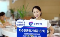 부산銀,  '부은지수연동정기예금 67차' 판매