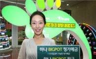 하나은행, 최고 5.0% 적금 판매..이체 횟수 따라 보너스