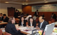 EU와 FTA 체결 앞두고 유럽시장 개척 34억원 계약