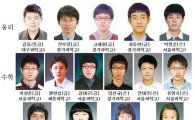 국제과학올림피아드 한국대표단, 우수한 성적 거둬