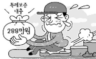 소상공인 '288만원 세대' 아시나요?