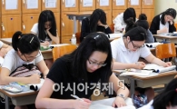 [포토] '방학 잊은 여고생들~'