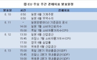 亞·EU 주요 주간 경제지표 발표일정