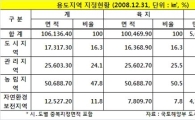 [2009 대한민국]국토면적 10만140㎢...전년대비 108㎢ 늘어