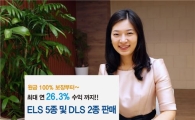 우리투자證, 최대 연26.3% ELS 