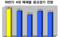 한국방송광고公 "하반기 광고시장 전망 밝다"