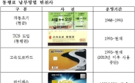 '고속도로카드' 내년 3월이후 사용 중단