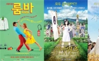 '해운대' 가족쓰나미 열풍, 무비꼴라주가 이어간다