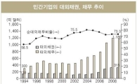 "화학·전기전자 환위험성 커진다" <LG硏>