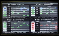 '지하철역에서 갈아탈 버스 정보 본다'