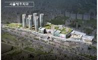 망우역 초역세권 보금자리주택 1200가구 개발