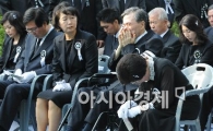 [포토]오열하는 이희호여사와 아들 홍일씨