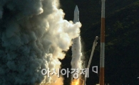 [포토] 우주시대 알리는 나로호