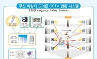 현대건설, 범죄예방 위한 '힐스테이트' 보안시스템 개발