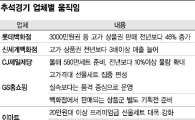 "지갑 열렸다" 모처럼 추석특수 