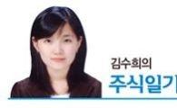 [주식일기]"그 때 던지지 않았더라면..."