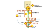 국가상징거리 추진방향 모색을 위한 심포지엄 열린다