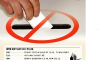 '20년 실험' 총장직선제 폐지 러시