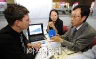[포토] '지금 수출상담중입니다.'