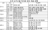 ‘추석 농특산물 30%싸게 사자’