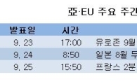 亞·EU 주요 주간 경제지표 발표일정