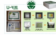 '파래 이용 수질진단기법' 국제표준 채택추진
