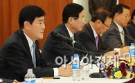 [포토] 인사말하는 최경환 지식경제부 장관