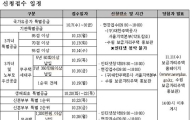 [표]보금자리주택 사전예약 신청 일정