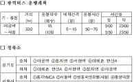 내달 17일부터 '분당-시청' 15분 빨라진다 