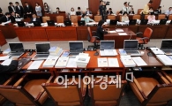[포토] 국정감사 첫 날부터 의원들은 어디에...