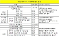 보금자리 청약경쟁 점화...내일 특별공급부터 시작