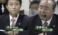 [2009국감]"국토부, 부산북항노조 불법보조금 1000억 방관"
