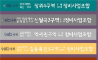 성북구, 정비사업조합 간판 개선 